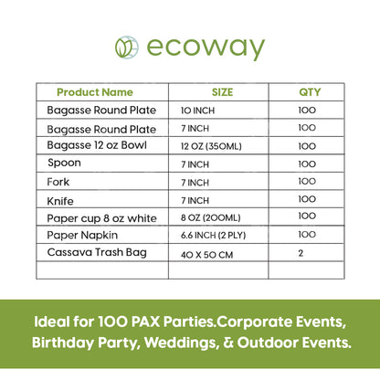 Ecoway Party Pack for 100 Pax